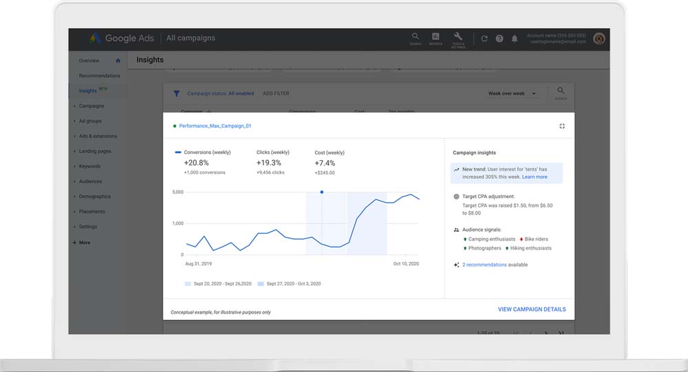 Google Ads - New Reporting and Insights