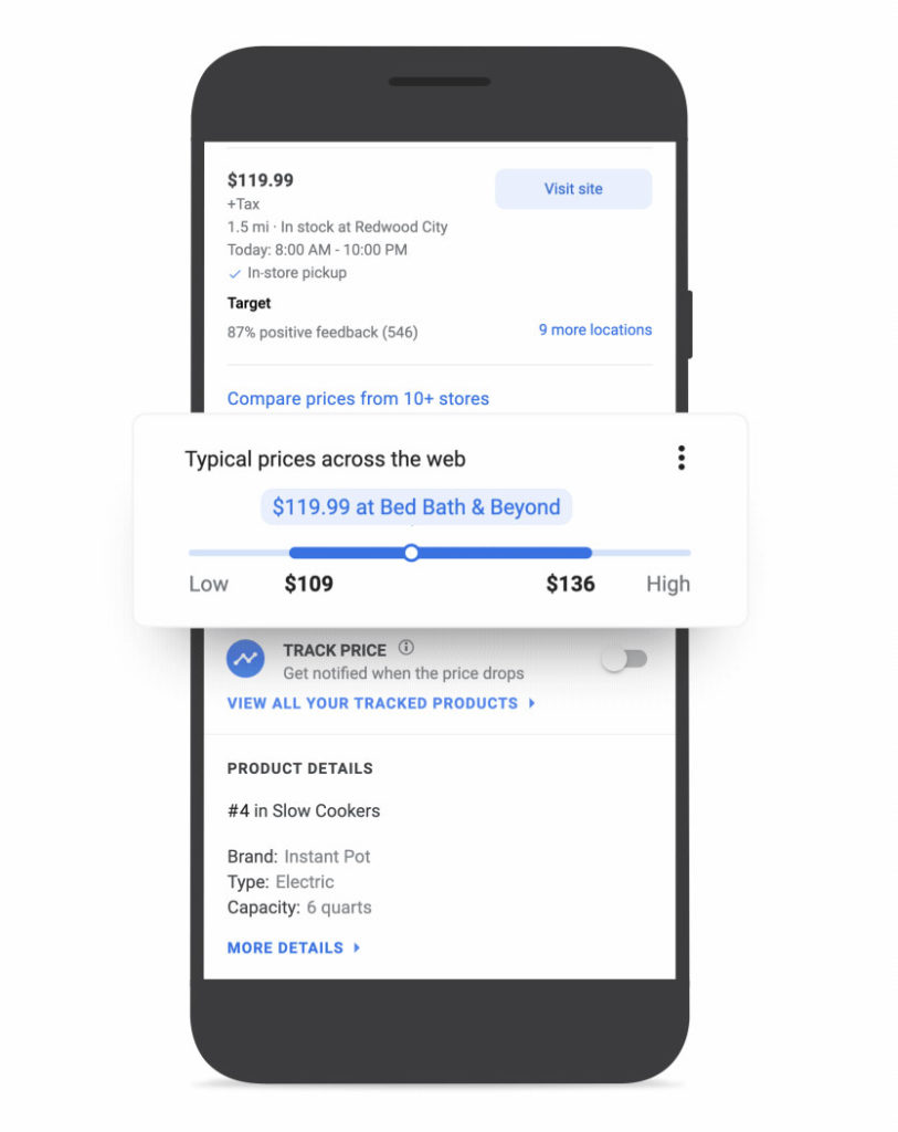 Google Shopping - Price Insights