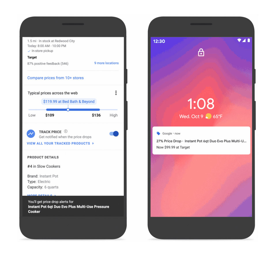 Google Shopping - Price Tracking