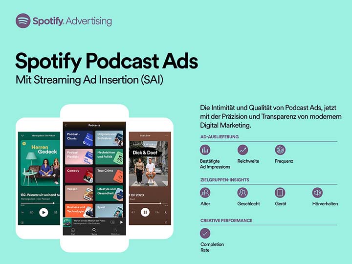 Spotify Podcast Ads